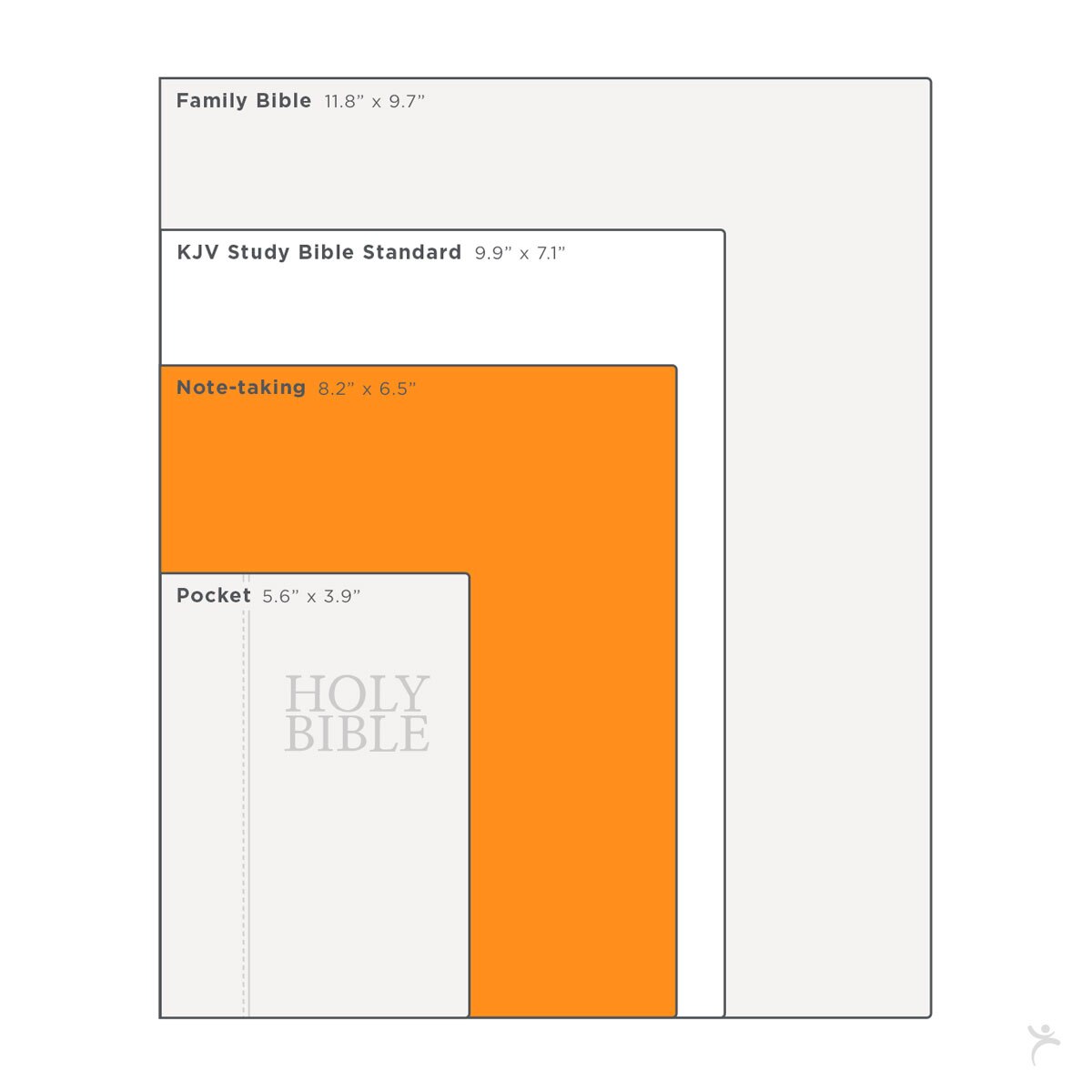 【bible】14点おまとめ Pearlized Ivory Faux Leather King James Version Deluxe Gift Bible